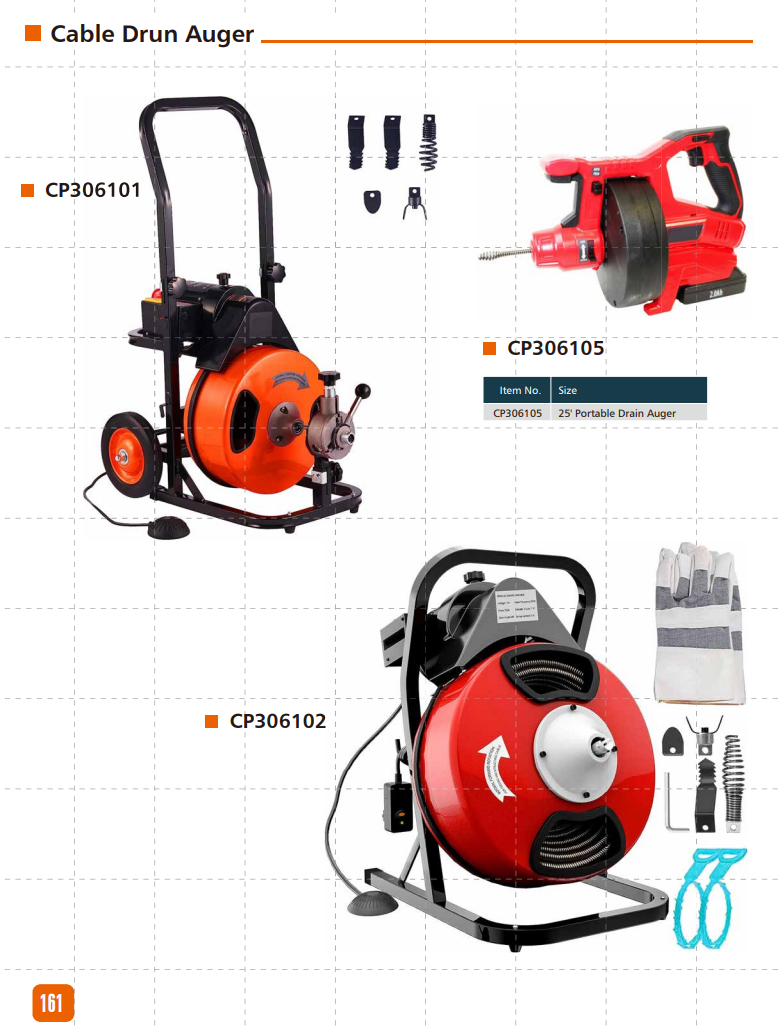 Drum Auger