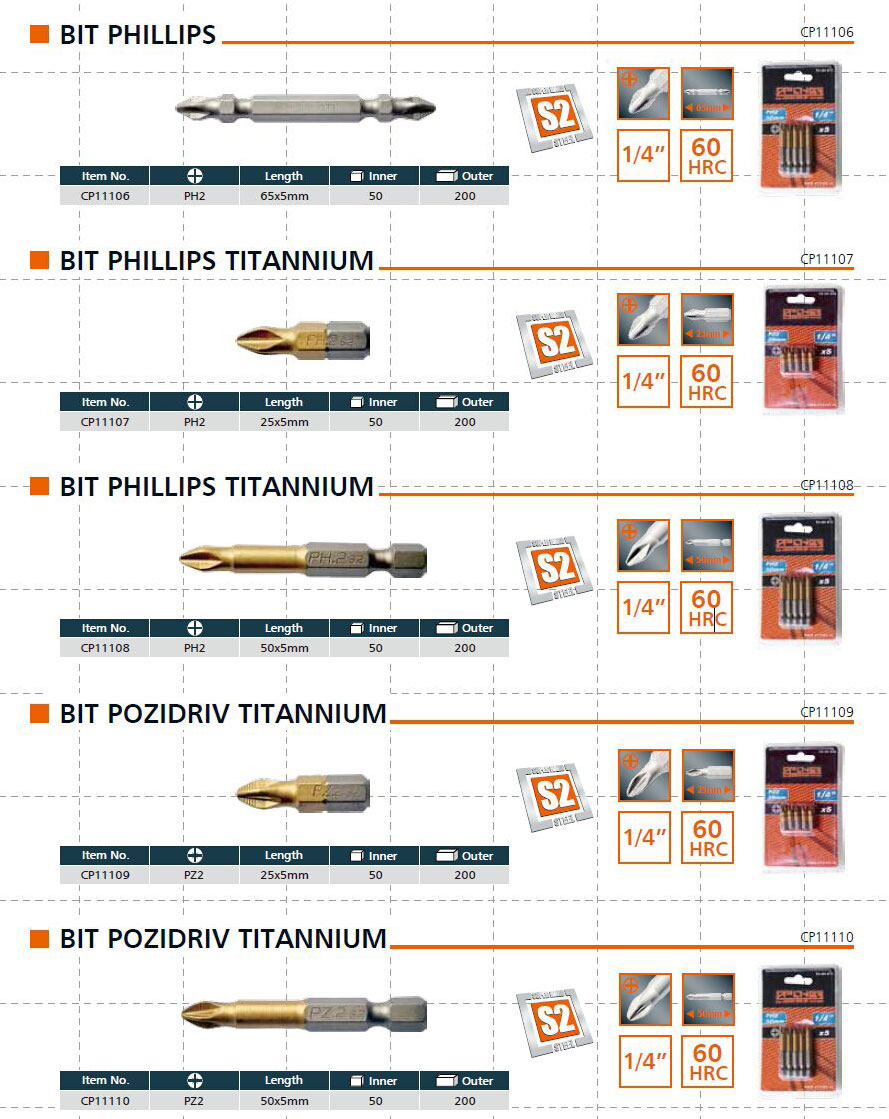 BIT POZIDRIV TITANNIUM
