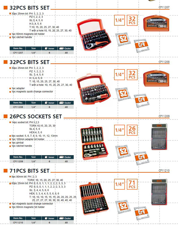 32PCS BITS SET