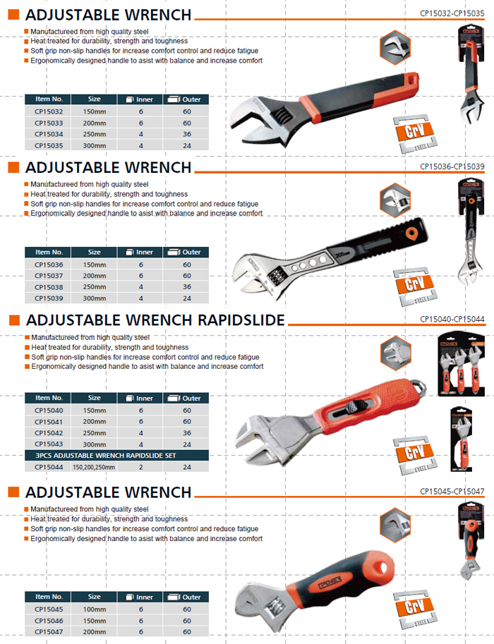 ADJUSTABLE WRENCH