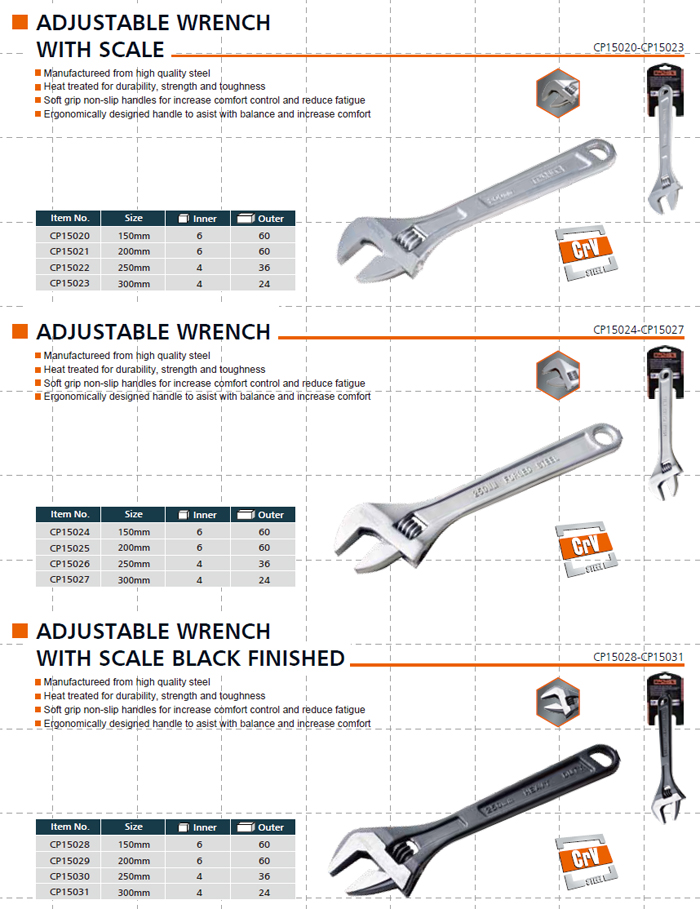 ADJUSTABLE WRENCH WITH SCALE BLACK FINISHED