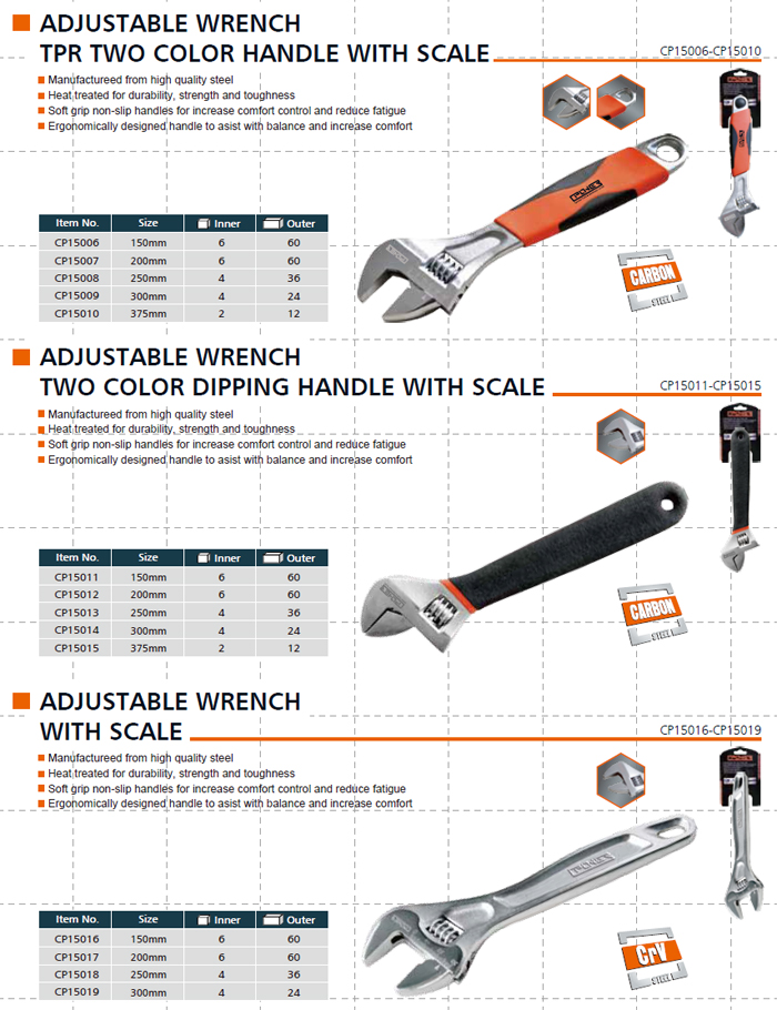 ADJUSTABLE WRENCH TWO COLOR DIPPING HANDLE WITH SCALE