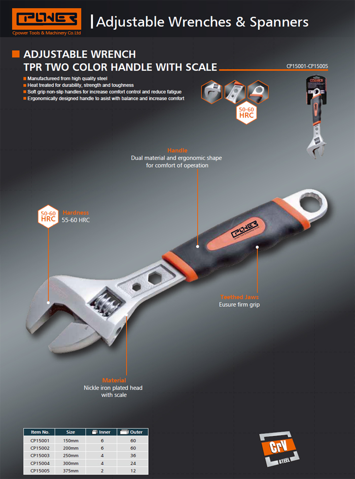 ADJUSTABLE WRENCH TPR TWO COLOR HANDLE WITH SCALE