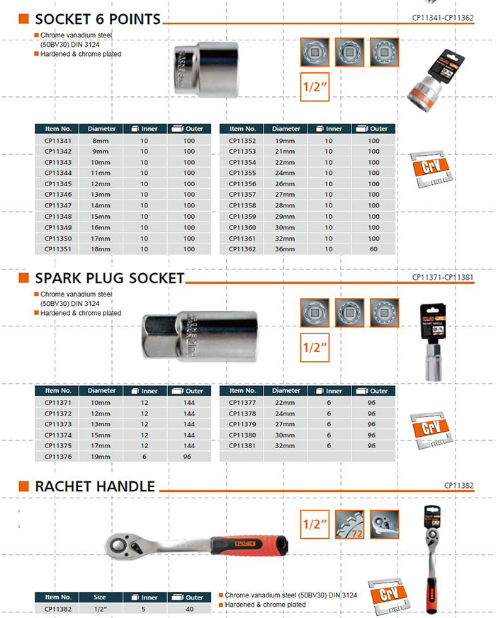 SPARK PLUG SOCKET
