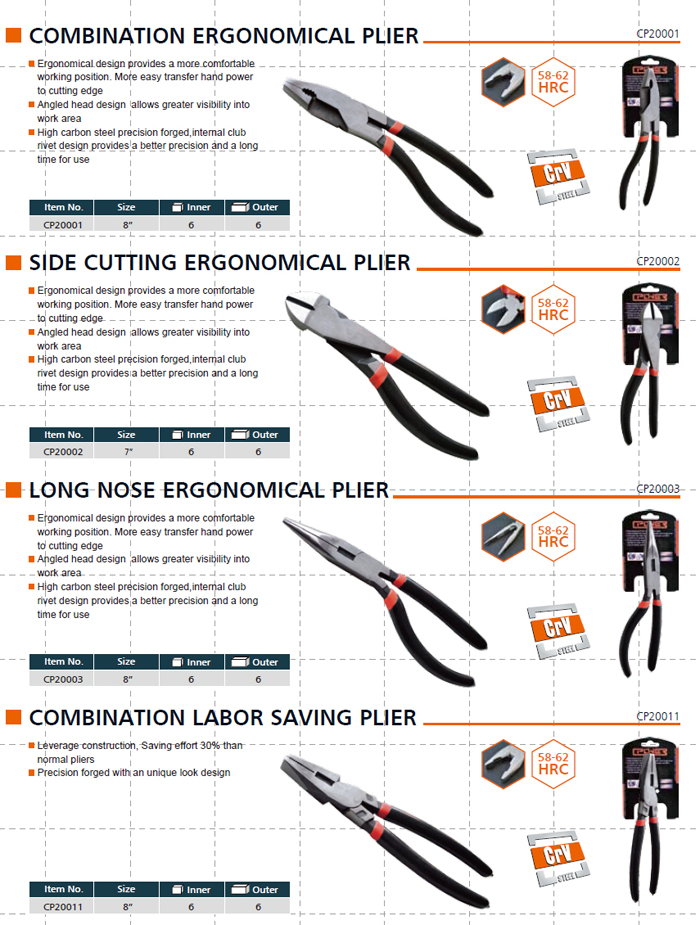 SIDE CUTTING ERGONOMICAL PLIER