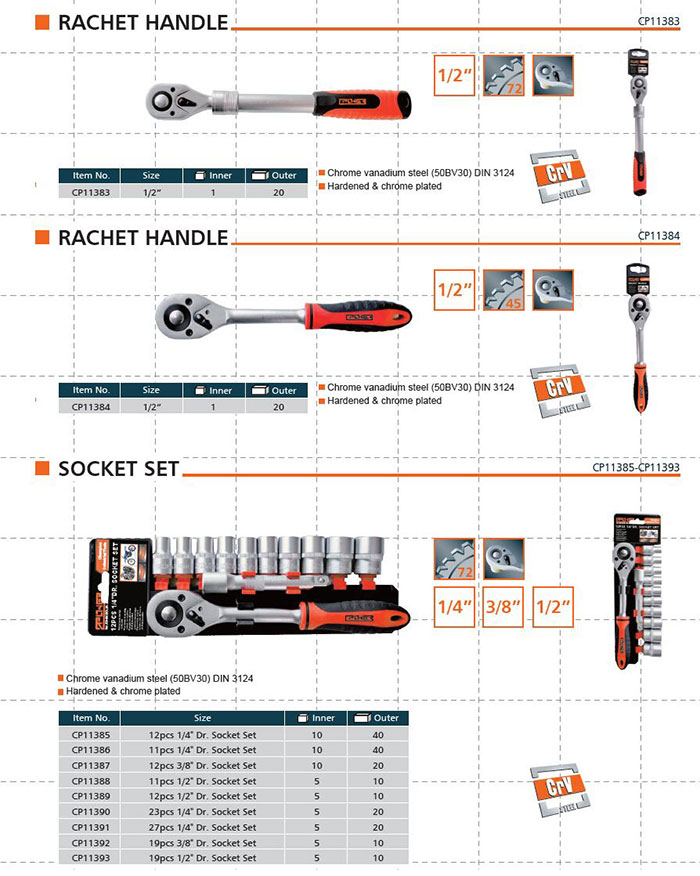 SOCKET SET
