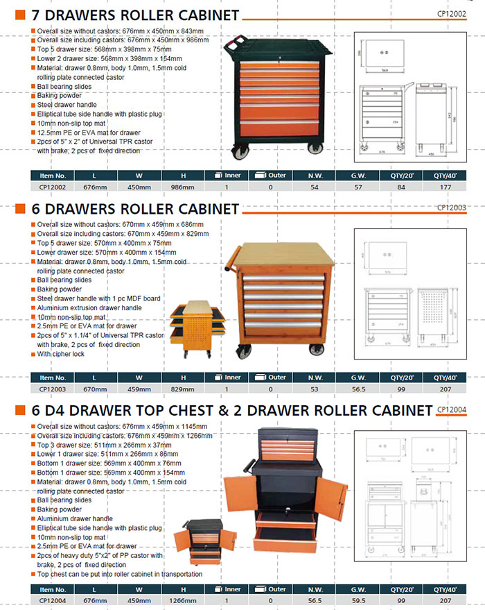 6 DRAWERS ROLLER CABINET