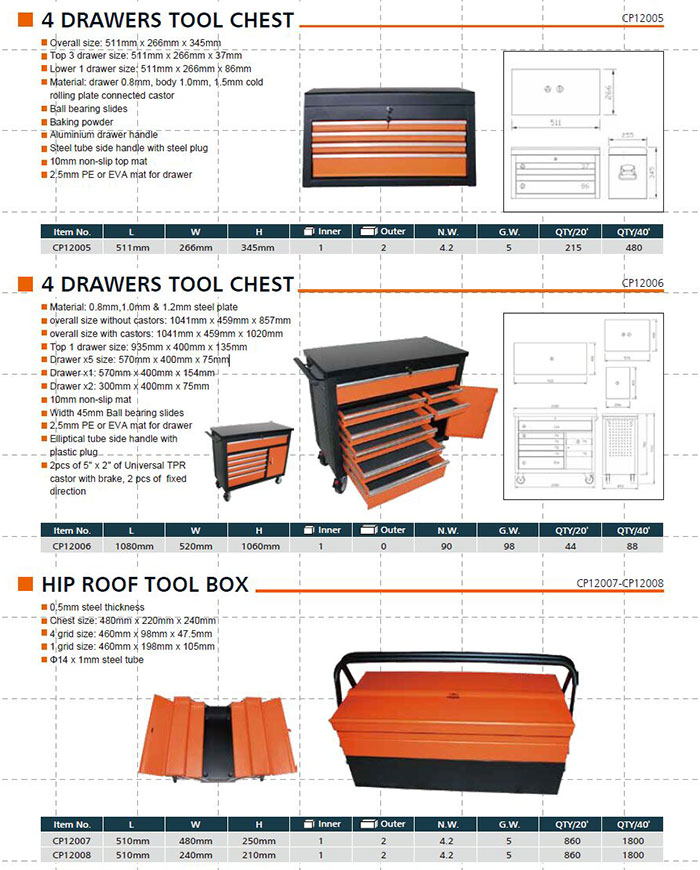 4 DRAWERS TOOL CHEST