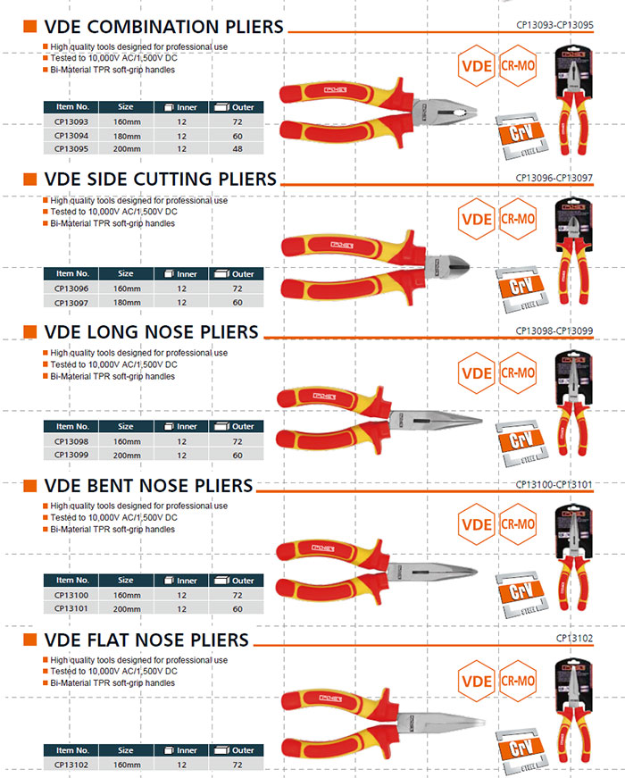 VDE SIDE CUTTING PLIERS