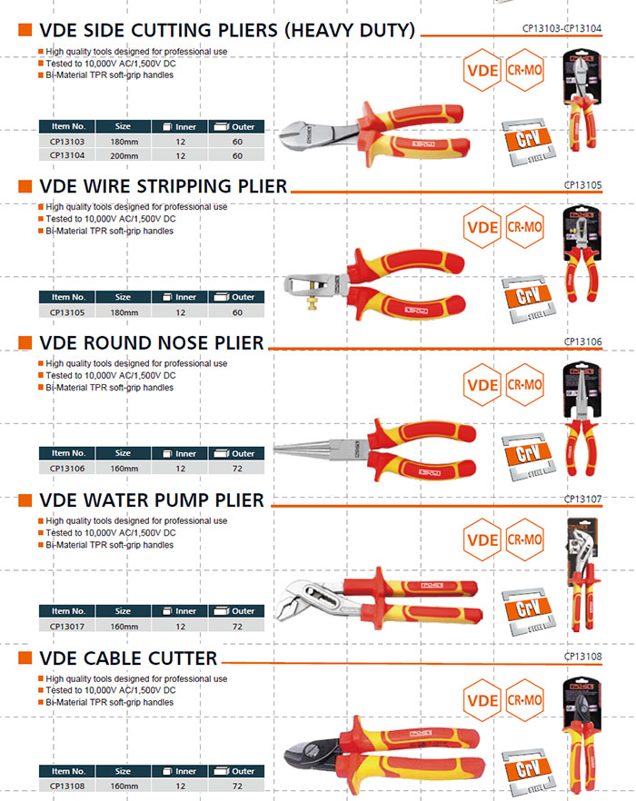 VDE CABLE CUTTER