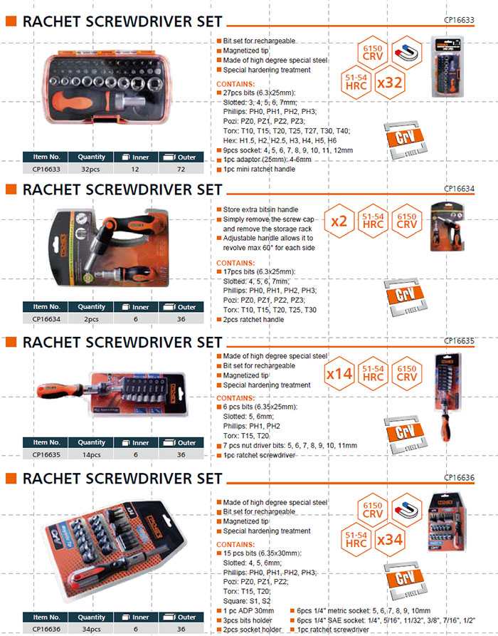 RACHET SCREWDRIVER SET
