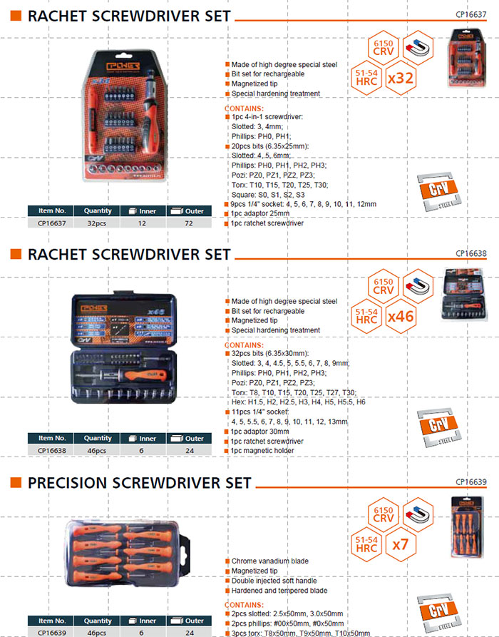 PRECISION SCREWDRIVER SET