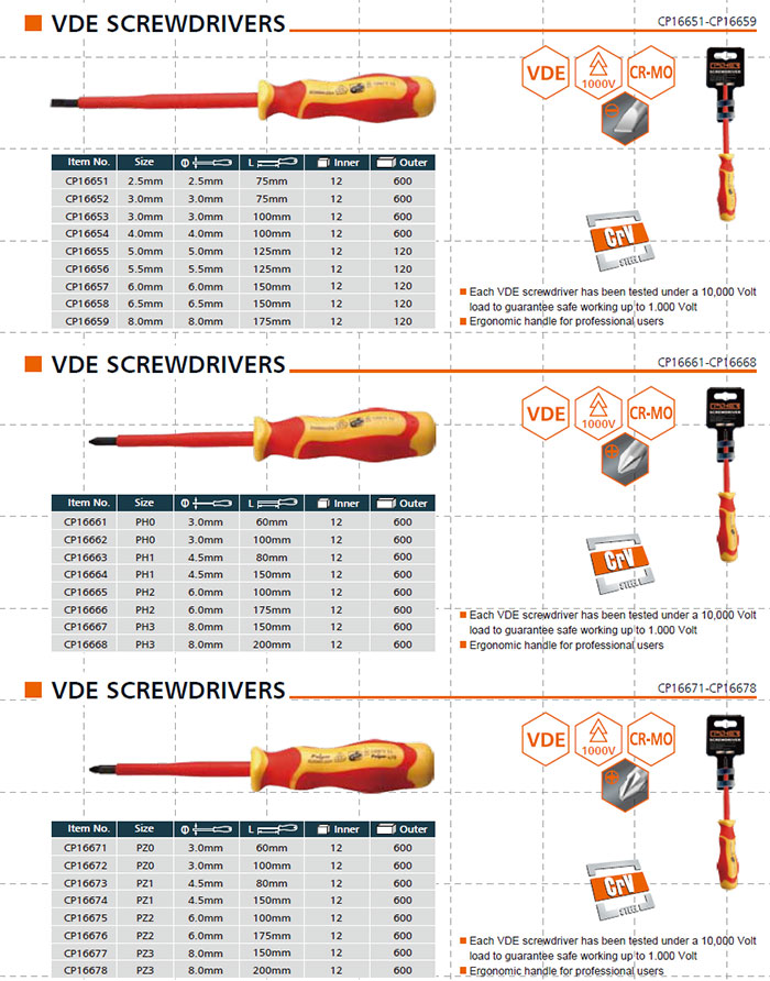 VDE SCREWDRIVERS