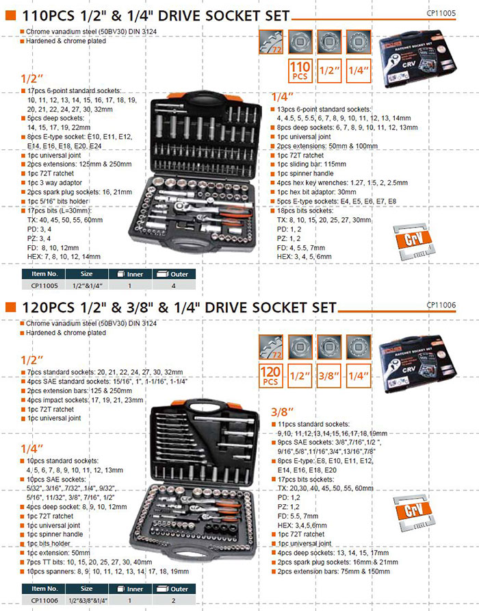 120PCS 1/2