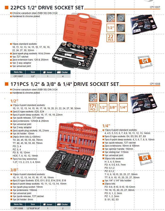 171PCS 1/2